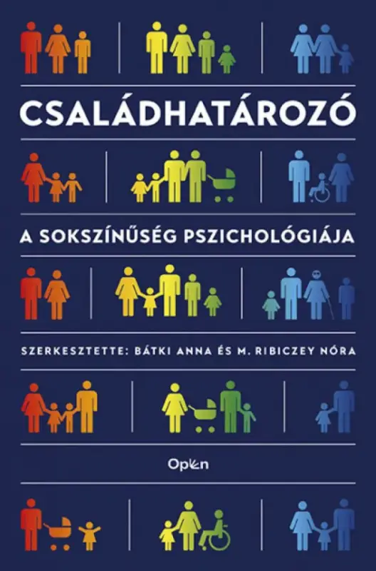Alacsony ár Családhatározó - A sokszínűség pszichológiája