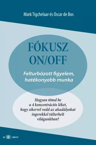Legjobb ár Fókusz ON/OFF